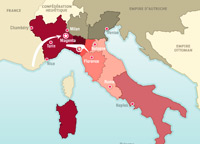 Unification of Italy