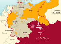 Unification of Germany