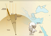 The circumference of the Earth and the Route towards the West