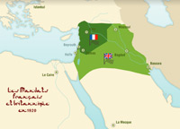 The Sykes-Picot Agreement