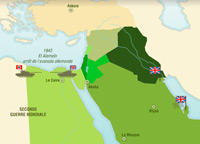 France and Great Britain in the Middle East 1920-1945