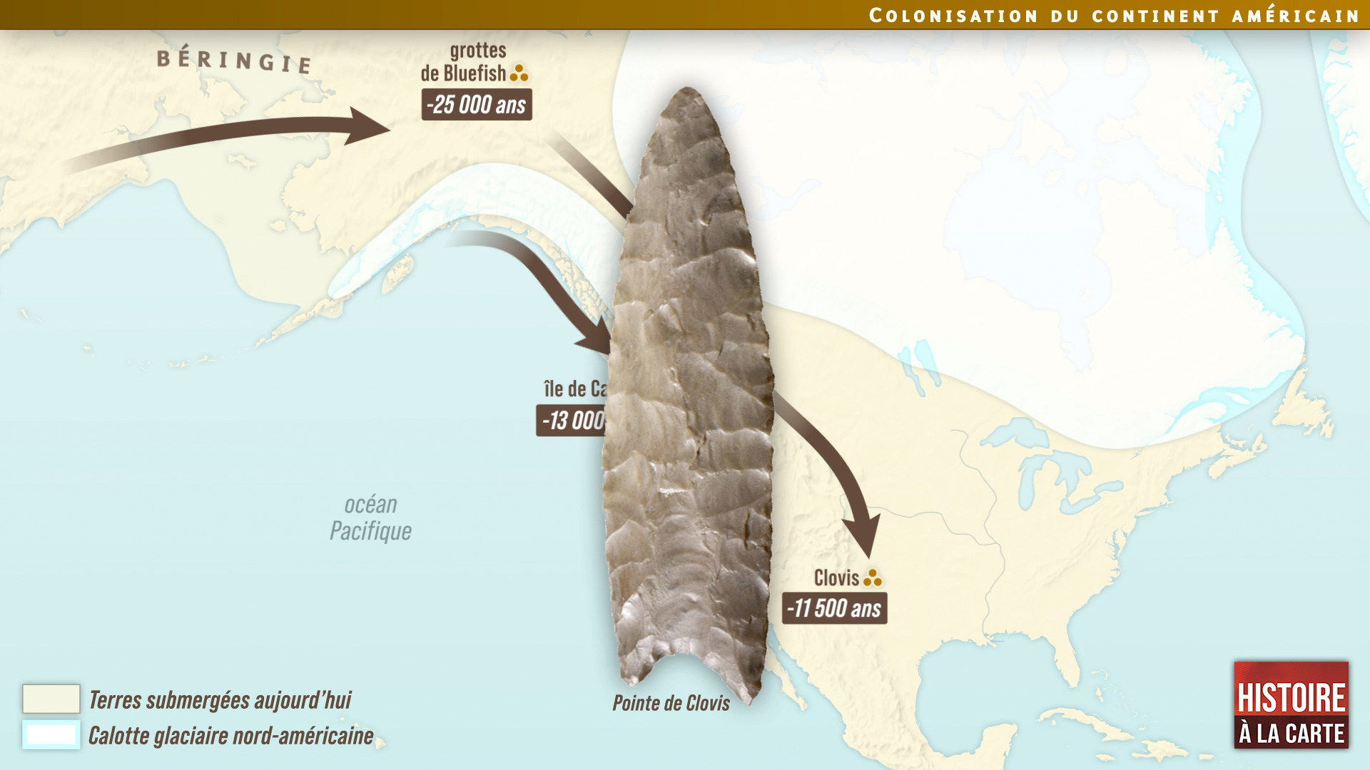 Colonisation of the Americas