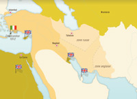 Dividing up the Middle East