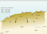 Algeria: Colonization and Settlement