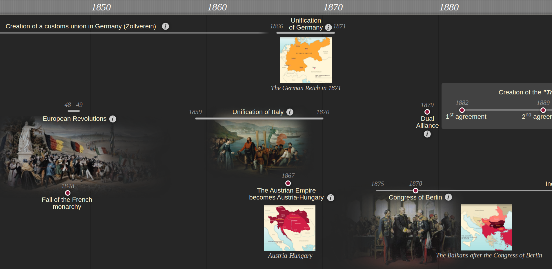 Europe and Nations from 1815 to the present