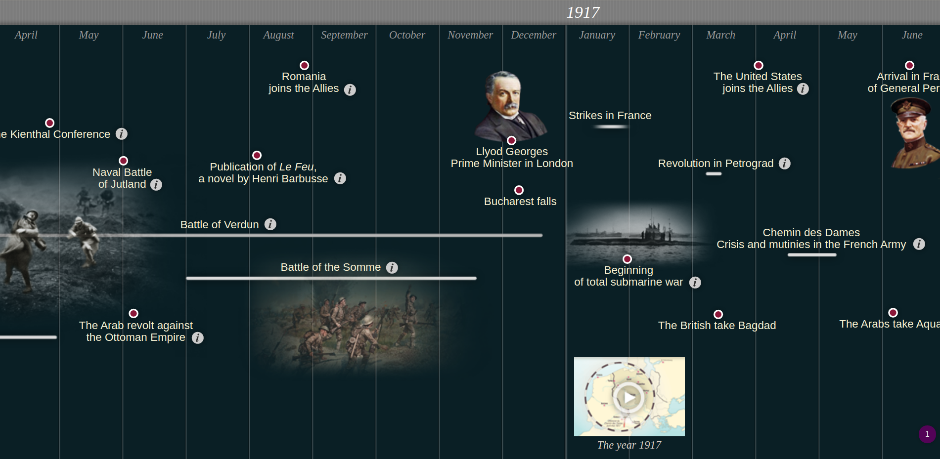 Timeline Of The World Map - Map of world