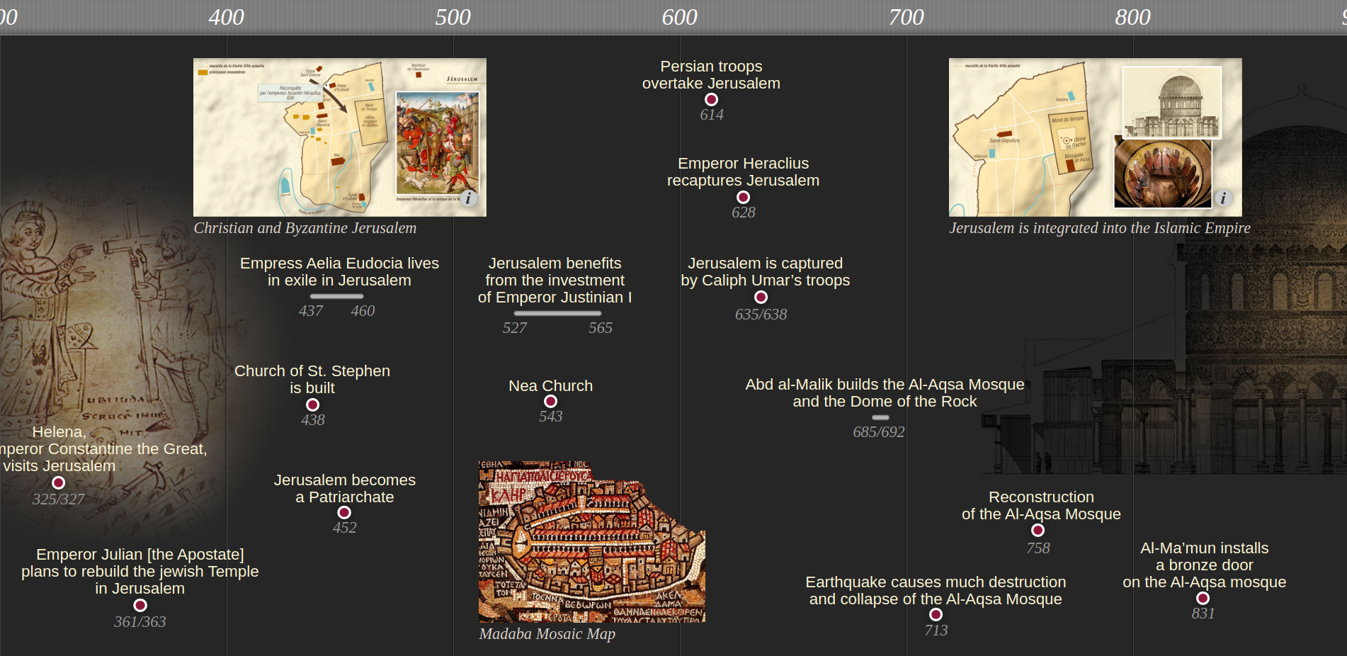 History of Jerusalem